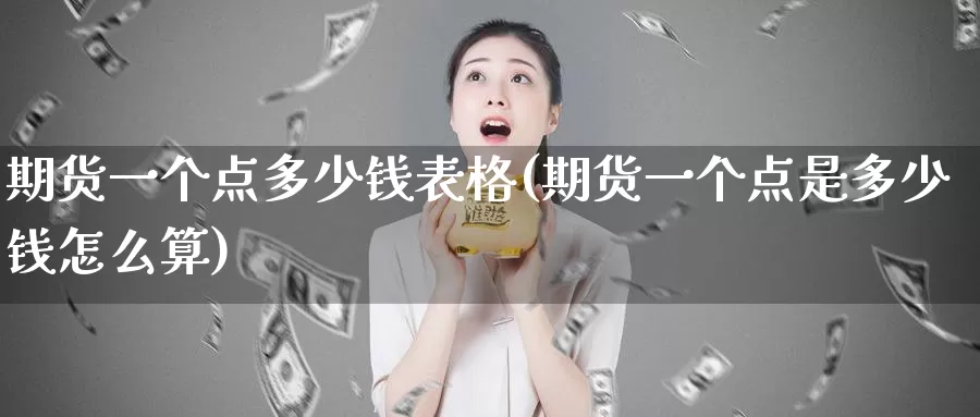 期货一个点多少钱表格(期货一个点是多少钱怎么算)_https://hj.wpmee.com_道指直播室_第1张